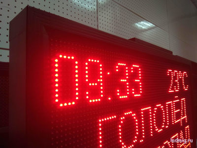 Табло погодных условий 1010*850мм+пульт 15м