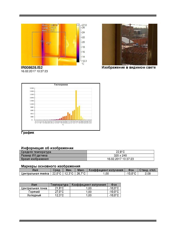 Тепловизионное обследование (Московская область, поселок Чкалово, Пионерская улица, дом 6)