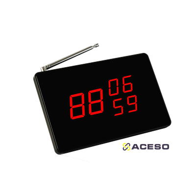 Беспроводное коридорное табло отображения вызовов iBells-108, приемник SC-R10