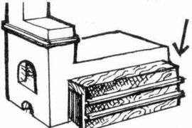 русская печь строение. голбец в избе. голбчик у печки что такое. голбец в русской избе. голбец в избе рисунок.