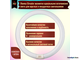 Osram L 32w 827/840 С Circular G10q