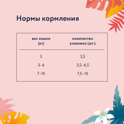 Florida (Флорида) влажный корм (пауч) для кошек с чувствительным пищеварением, кусочки с индейкой и морковью в соусе 85 г