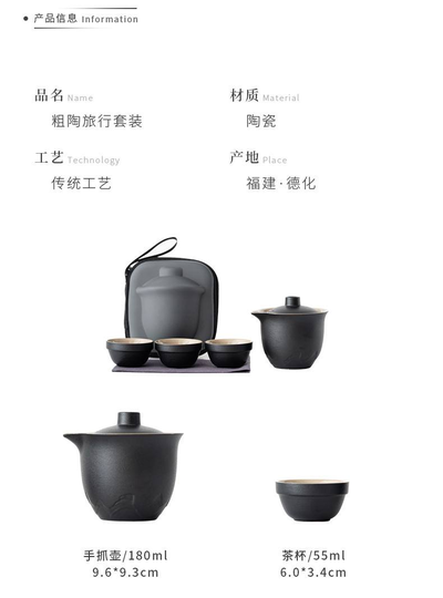 Набор посуды в чехле (синий)