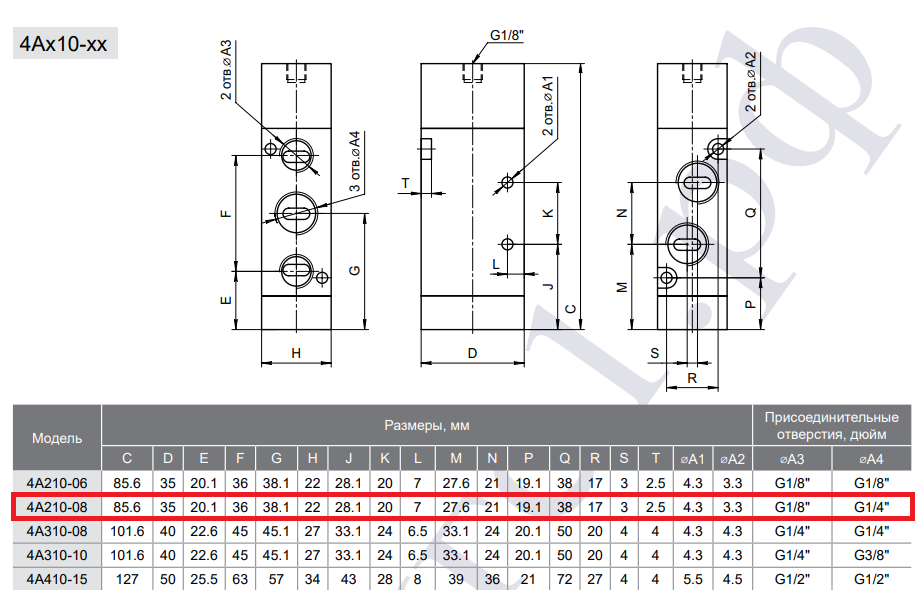Габаритные и присоединительные размеры 5/2 пневмораспределителя 4A210-08