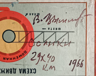 "Ослики" картон масло Цымлов В.Т. 1966 год