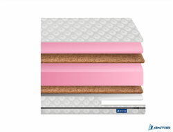 Матрас NUT (ОРЕХ)