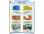 «Морские контейнеры (виды, назначение, технические характеристики)». Комплект из 2 листов.