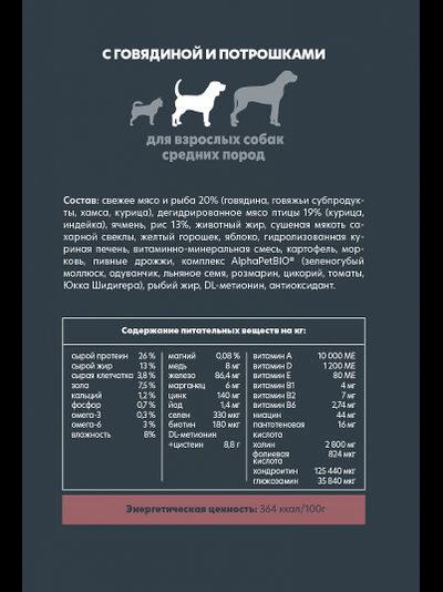 AlphaPet (АльфаПет) Superpremium сухой корм для взрослых собак средних пород с говядиной и потрошками, 7 кг