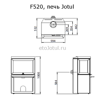 Размеры печи Jotul F520 BP,  высота, ширина, глубина