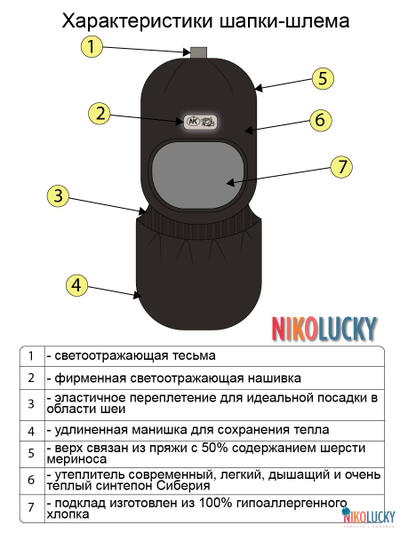 Шапка-шлем "NK"   20101-01, цвет черный р. 50-52