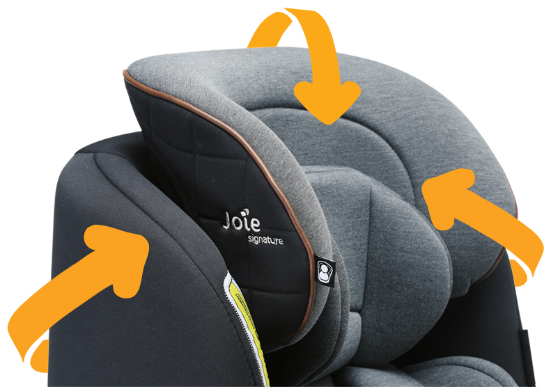 Joie spin 360 signature 0 1 0 18