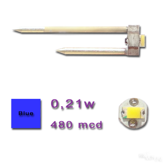 Светодиод PixLED для панелей PixBOARD, синий, 0,21W (480mcd)