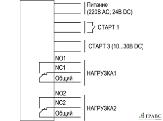 Реле времени РВ2М-24