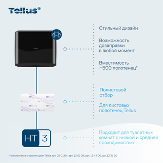 913508 Tork Tellus мини-диспенсер для листовых бумажных полотенец моносложения ZZ в пачках Система H3 HT3 черный