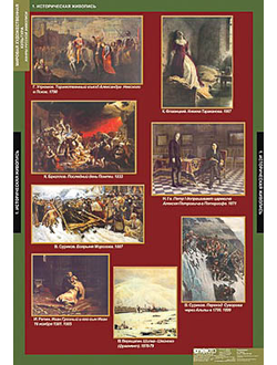 Таблицы демонстрационные "Мировая художественная культура. Жанры в русской живописи"