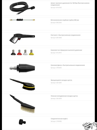 Минимойка LAVOR Wash Vertigo 28