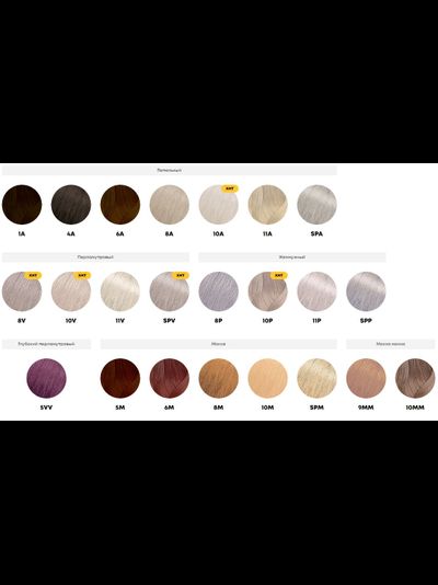 Matrix Крем-краска для волос без аммиака SoColor Sync, 90 мл