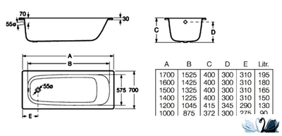 Ванна стальная Roca CONTESA 212D06001 120 х 70 см, толщина стали 2,4мм