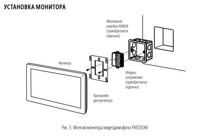 Novicam FREEDOM 7 FHD WIFI/LAN видеодомофон 7" с сенсорным экраном