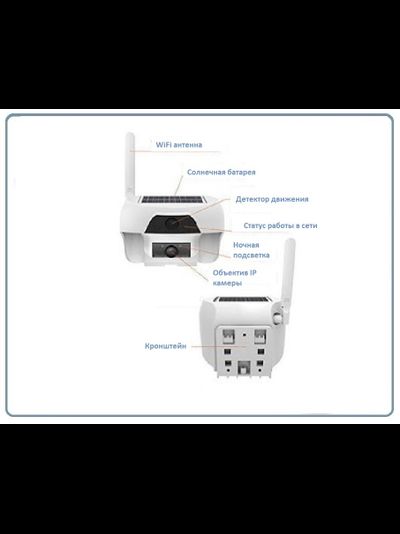 FreeCam, Всепогодная, автономная беспроводная WiFi видеокамера на аккумуляторе с DVR на солнечной батарее, HD (Clever Dog)