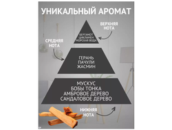 Ароматический Диффузор SANDALWOOD- САНДАЛОВОЕ ДЕРЕВО 120мл GLANCE Турция