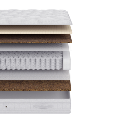 Матрас Гиацинт - состав