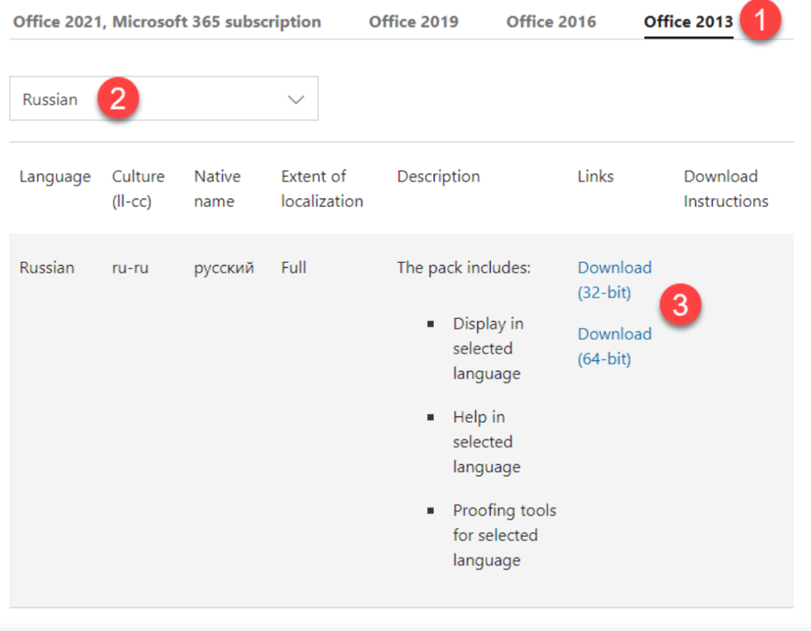 Как Скачать Русский Языковой Пакет Для Office 2013 Pro Plus?