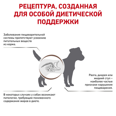 Royal Canin (Роял Канин) Gastrointestinal Low Fat Small Dog сухой корм для собак мелких пород при заболеваниях ЖКТ, 3 кг
