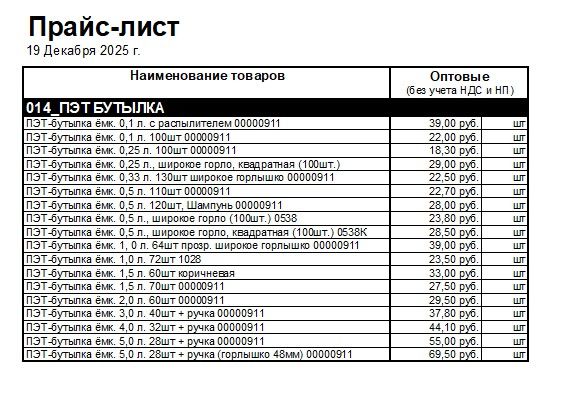пэт, бутылка, бутылки, оптом, розница, купить, маерчака 51, мастерпак, пластиковые, тара, емкости