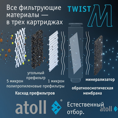 Прямоточная система обратного осмоса atoll Twist M (без крана)