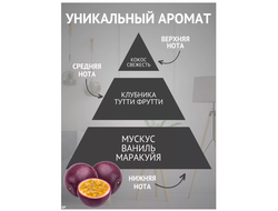 Ароматический Диффузор PASSION FRUIT- МАРАКУЙЯ 120мл GLANCE Турция