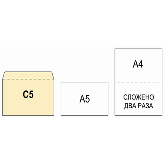 Конверты Ecopost С5, А4, стрип, прозрачное окно, 80г, 1000шт/уп 2832