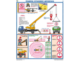 «Правила установки автокранов». Комплект из 2 листов.