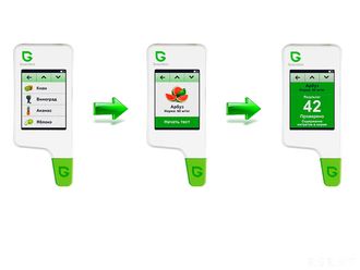 Нитратомер и измеритель жёсткости воды GREENTEST 3