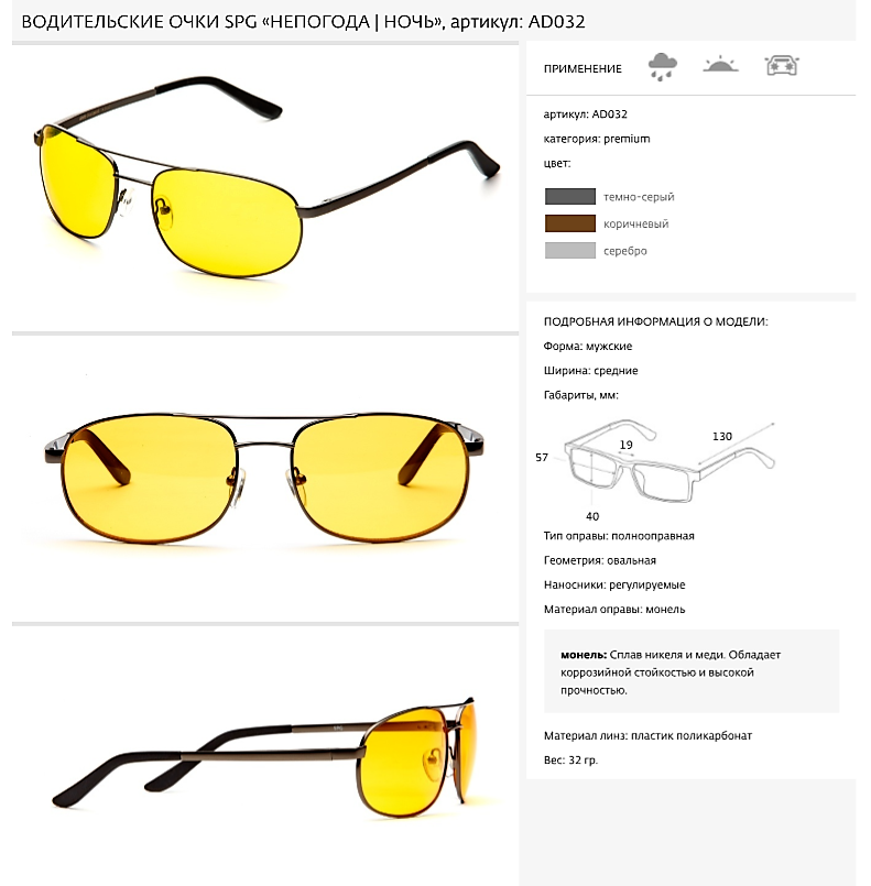 как использовать очки характеристик