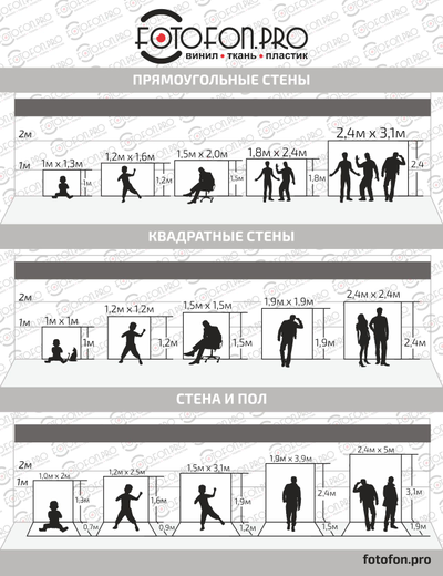 Фотофон виниловый «Орхидея»