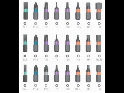 Набор инструментов Xiaomi Mijia ATuMan Duka RS-1 24 in 1