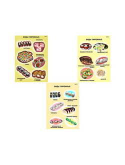 Плакаты ПРОФТЕХ "Виды пирожного" (3 пл, винил, 70х100)