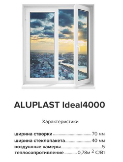 ALUPLAST IDEAL4000 — система EXZELLENT