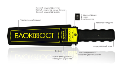 Блокпост РД-150