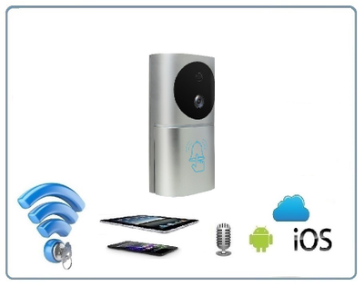 Дополнительная автономная беспроводная уличная панель вызова к шлюзу комплекта DE-WTL-WF03, HD (Acebell)