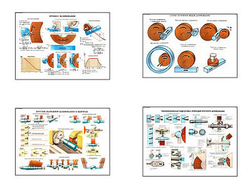 Плакаты ПРОФТЕХ "Процесс шлифования" (9 пл, винил, 70х100)