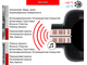 Толщиномер CARSYS DPM-816 с поверкой