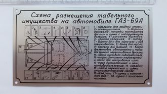 табличка размещения табельного имущества газ 69А