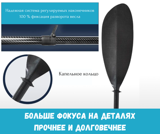 Universal Midi (карбон)