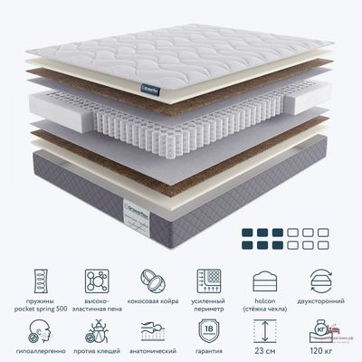 Матрас ADVANCE (ЭДВАНС) Grassiflex