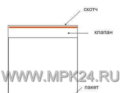 Пакеты со скотчем. Прозрачные полипропиленовые пакеты с липким клапаном купить можно здесь! Пакет, л