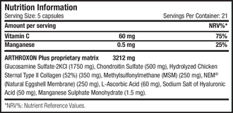 Arthroxon Plus