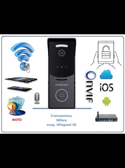 STRICT MR IP WIFI BLACK - IP вызывная панель 2.1 Мп со СКУД и WIFI, встроенный регистратор (фото) встроенный считыватель Mifare (Tuya/Smart Life)