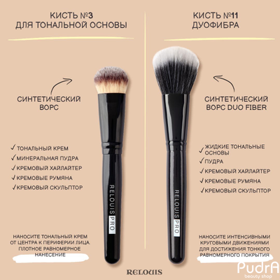 RELOUIS Кисть PRO Foundation Brush №3 для тональной основы